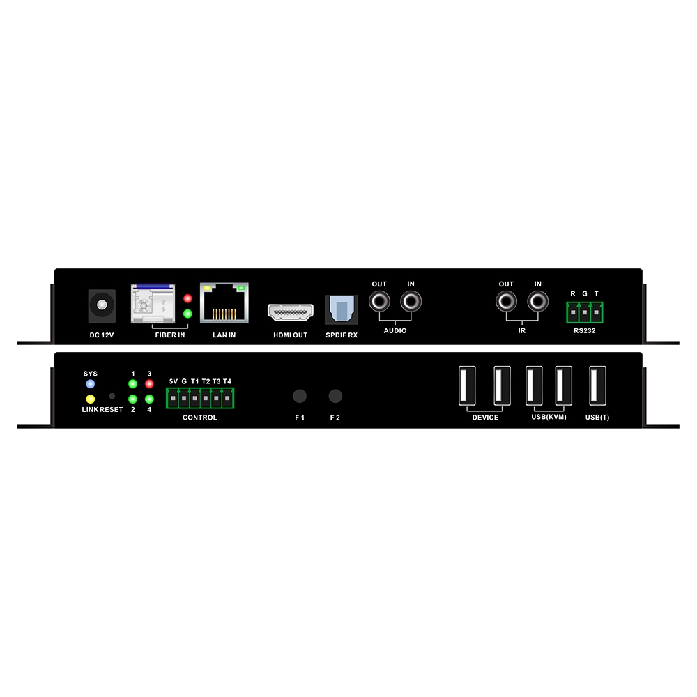 4K@60 4:4:4 AV over IP Extender Matrix System with USB